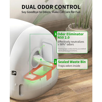 PuraMax 2 Automatic Self-Cleaning Cat Litter Box, App Control Automatic Litter Box with Safety Sensors, Odor-Free & Customized