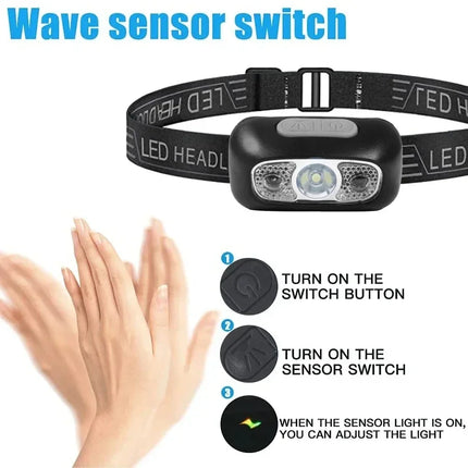 Strong Light Headlamp Portable LED Sensor Headlamp USB-C Rechargeable Head Flashlight Outdoor Camping Fishing Emergency Lantern