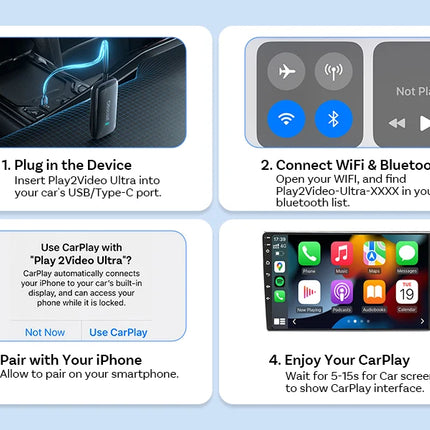 OTTOCAST Play2Video Ultra 3 In 1 Ai Box Wireless CarPlay Android Auto Adapter Built-in APP Hub for Youtube Netflix IPTV Tiktok