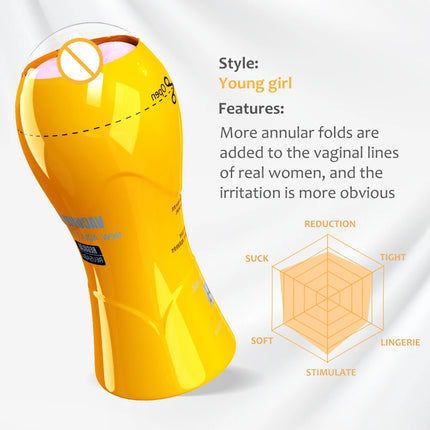 Male Masturbator Cup Vacuum Suction Silicone Pocket Pussy Blowjob Sex Toy for Men / Masturbateur Masculin Silicone Aspiration Vaginale Jouet Adulte