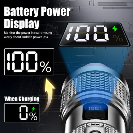 19000000LM Super Powerful Flashlight Built-in Battery High Power Torch Rechargeable LED Light Big Aperture Camping COB Lantern