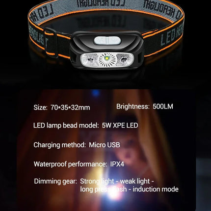 Strong Light Headlamp Portable LED Sensor Headlamp USB-C Rechargeable Head Flashlight Outdoor Camping Fishing Emergency Lantern