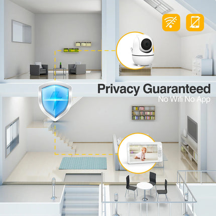 Babystar 7" Video Baby Monitor, 1080P HD Display, IPS,Support 2 HDCams, 24Hour Battery Life, 1000ft Range, Split mode ,Babyphone
