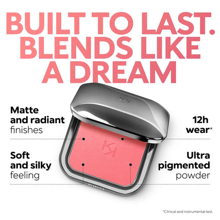 KIKO Unlimited Blush Long Lasting Rouge Powder Blusher With a Buildable Result Lipstick Cheek Pocket Blush Easy To Apply Color