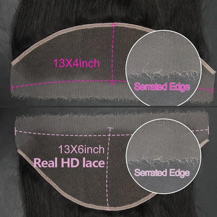 BEEOS Kinky Straight Invisible 13x6 HD Lace Frontal Closure Only Melt Skins Pre plucked 5x5 6x6 HD Lace Closure Only Human Hair